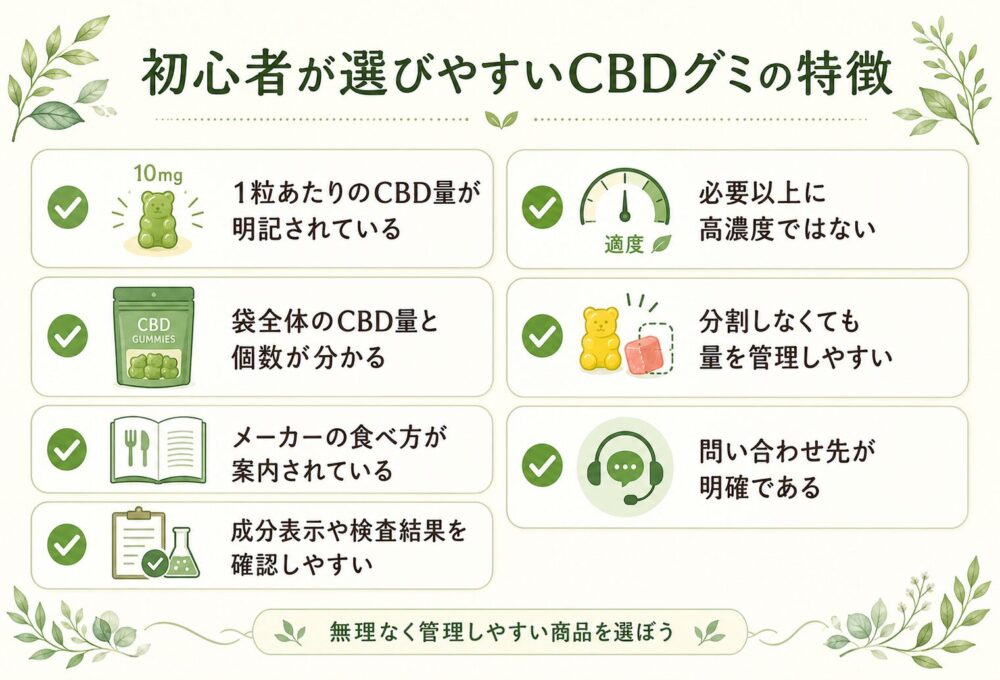 初心者は表示が分かりやすい商品を選ぶ