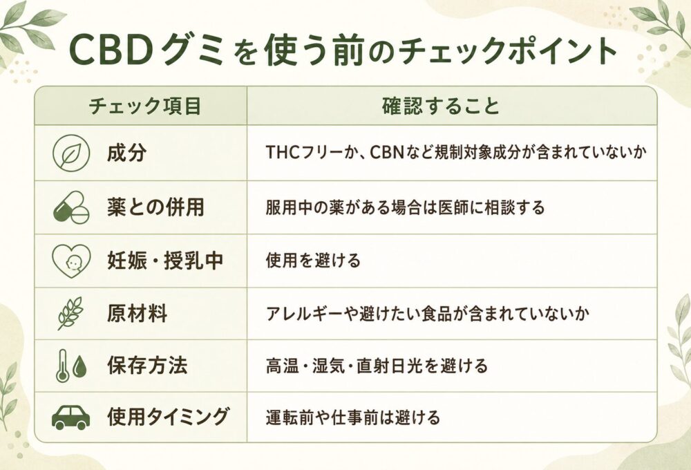 CBDグミを使う前に知っておきたい注意点