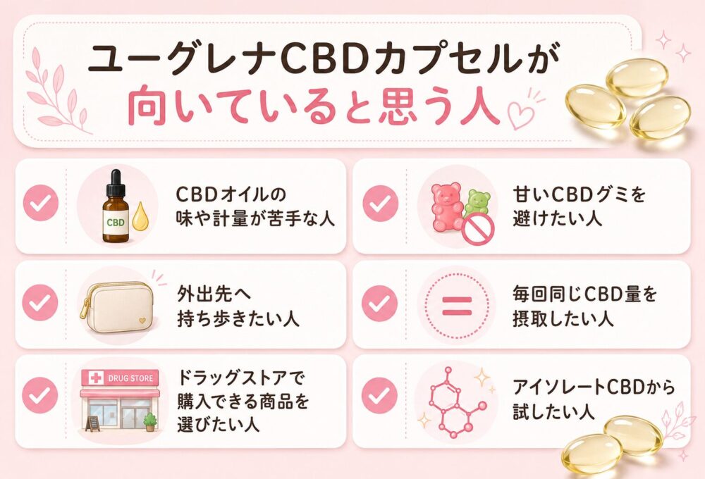 ユーグレナCBDカプセルが向いていると思う人