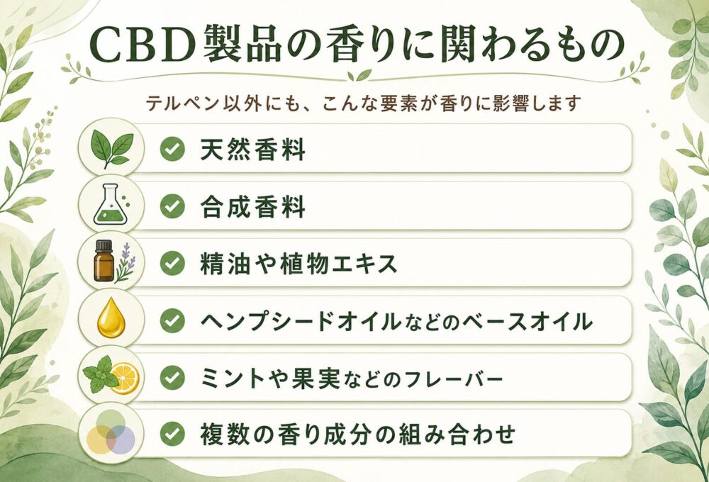 香りが強くても相乗効果が強いとは限らない