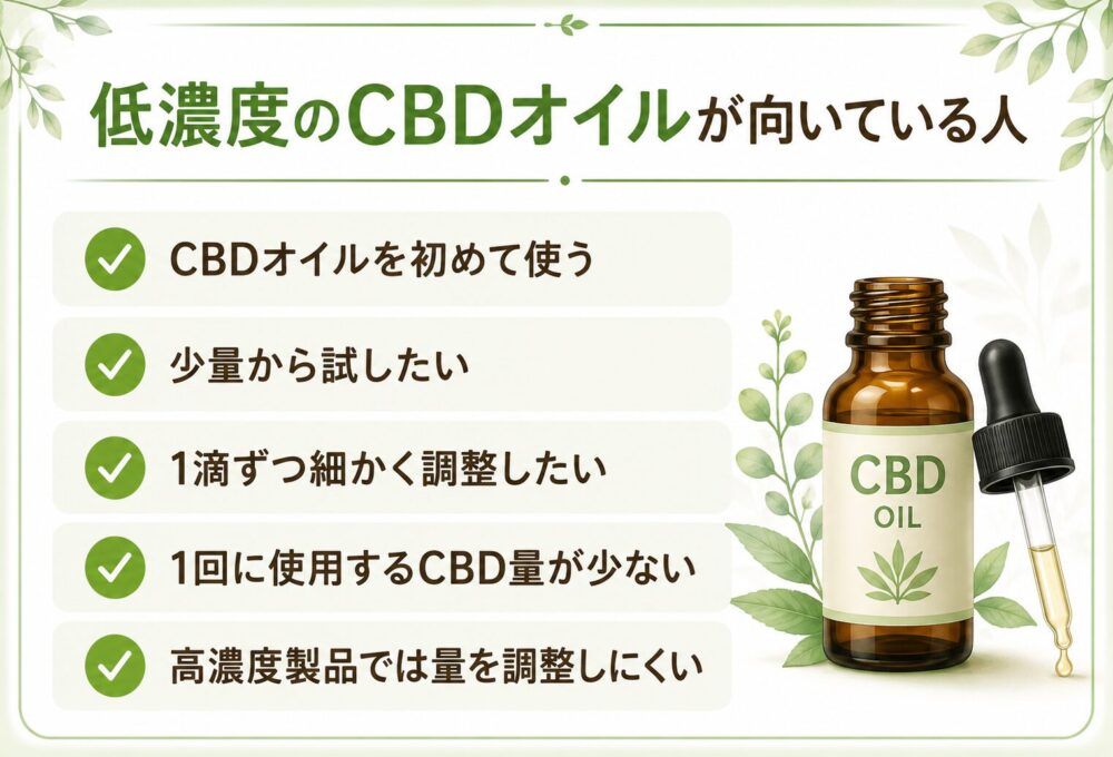 低濃度のCBDオイルが向いている人