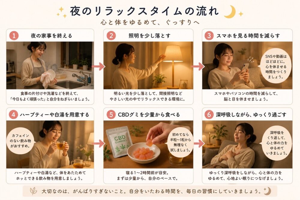 寝る前・仕事終わり・リラックスタイムに取り入れやすい