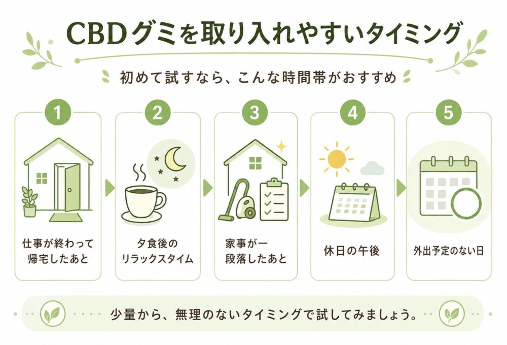 ストレスケアや気分転換に使うならどちらがおすすめ?