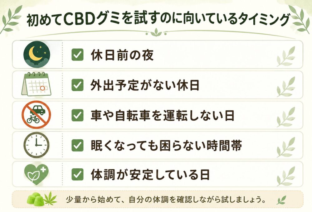 CBDグミを初めて食べるタイミング