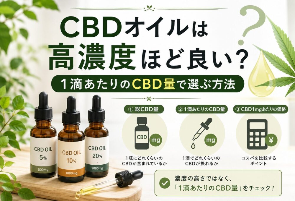 CBDオイルは高濃度ほど良い?1滴あたりのCBD量で選ぶ方法