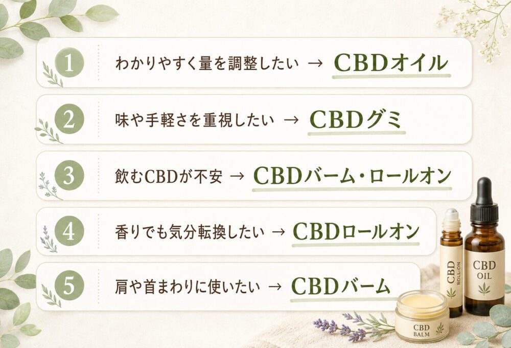 CBDオイル・グミ・バームの違いを比較