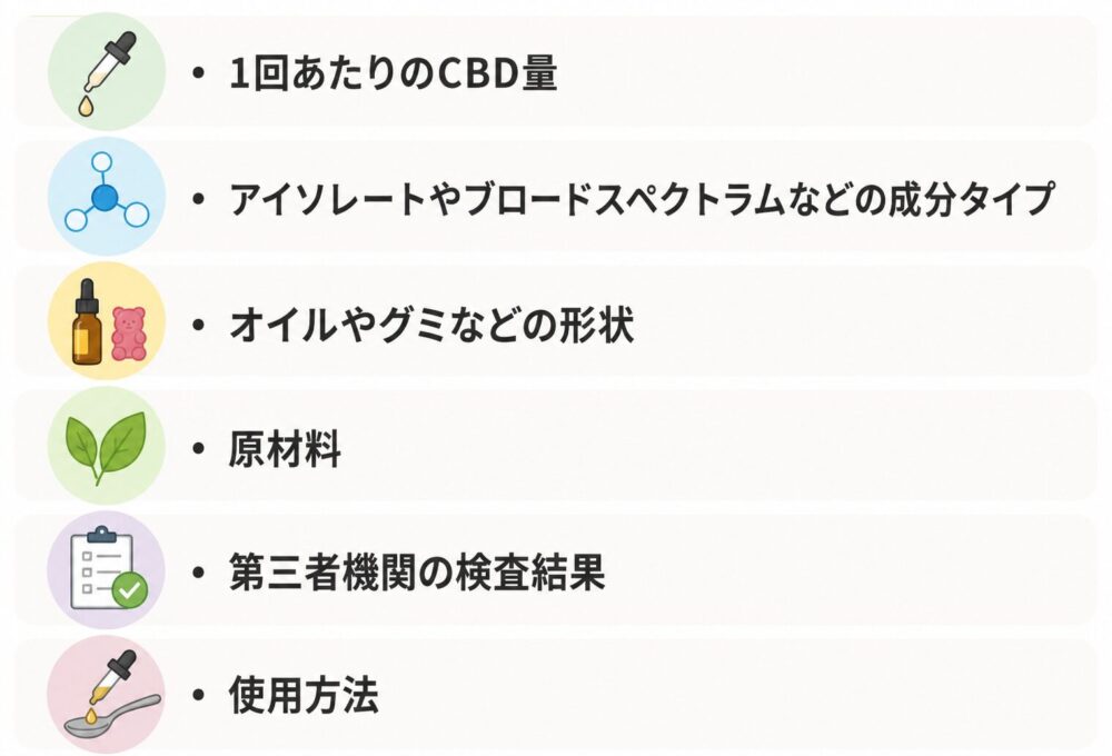 製品を替える場合は同じ条件で比較する