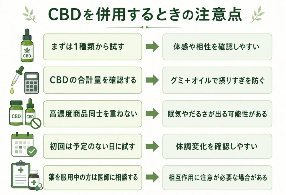 CBDを併用するときの注意点