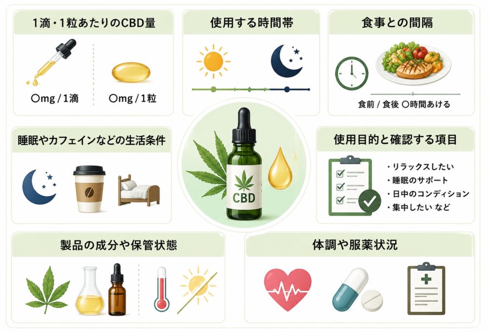 CBDが効かなくなった？「耐性」と決めつける前に確認したい7つのこと