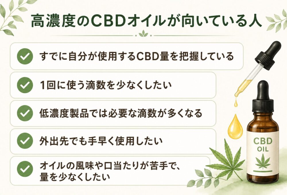 高濃度のCBDオイルが向いている人