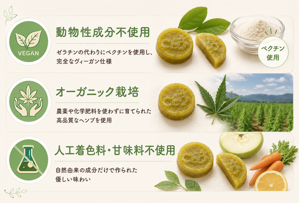 CBDfxグミの味や効果は？ターメリック＆スピルリナを正直レビュー