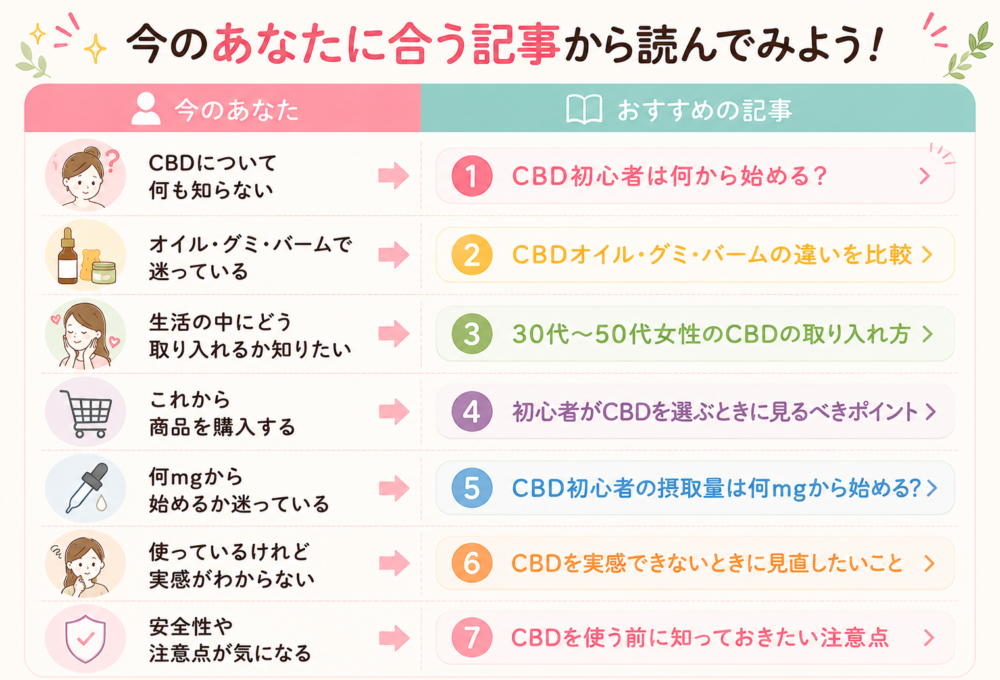 CBD初心者は何から始める？女性向けオイル・グミ・バームの選び方から注意点まで