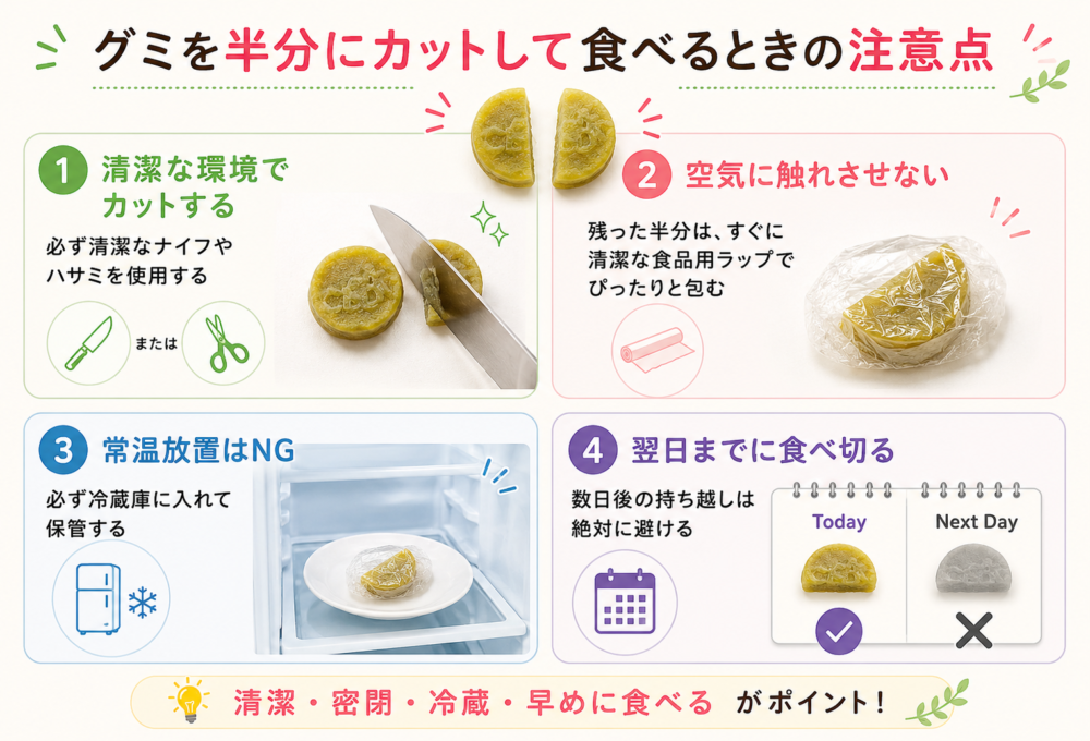 CBDfxグミの味や効果は？ターメリック＆スピルリナを正直レビュー